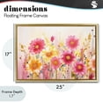 thumbnail image 4 of Stupell Industries Contemporary Blush Blooming Whimsy Gold Floating Frame Canvas Art, 25 x 17, by Andrea Haase, 4 of 8