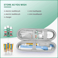 thumbnail image 4 of WHEANG Clearance Toothbrush Travel Box Suitable for / and Other Toothbrushes Portable Hard Protective Storage Bag, 4 of 4