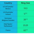 thumbnail image 6 of Genuine Turquoise Gemstone Cocktail Ring for Men Women, Real 925 Sterling Silver Finger Ring, Handmade Flower Filigree, Fashion Jewelry for Gifts, Designer Rings, Size 10.5, 6 of 6