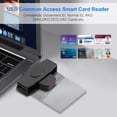 thumbnail image 4 of Lector de tarjetas SIM CAC Smart Bank Declaración de impuestos IC para Mac/Android OS, 4 of 8