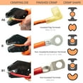 thumbnail image 3 of Wirefy High Leverage Wire Crimping Tool, Non-Insulated Nylon Connectors, 9", Set of 11, 3 of 10