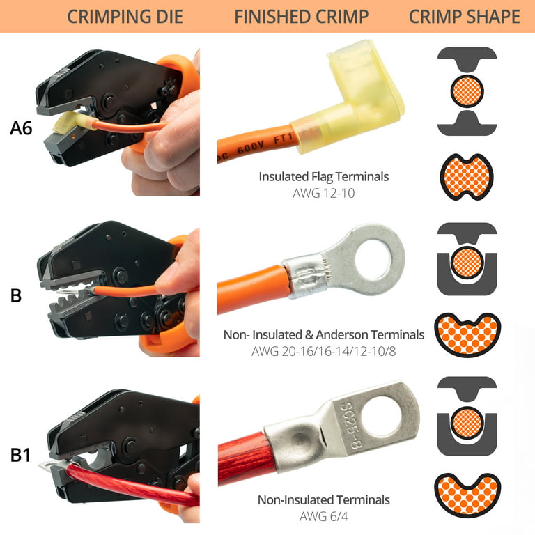 The Perfect Crimp With Wirefy's Insulated Nylon Connector Crimper
