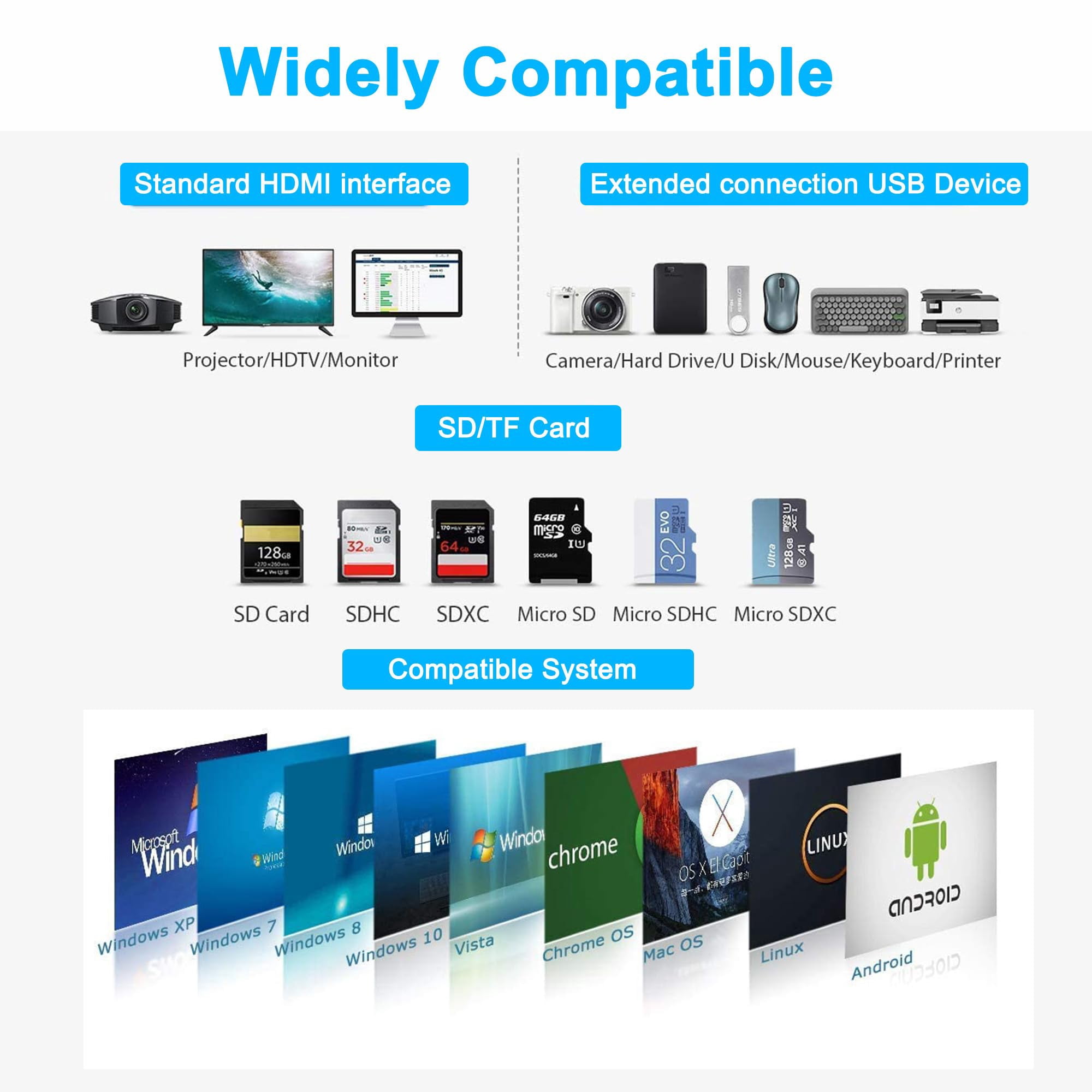 Dual HDMI Adapter for 2 Monitors, Laptop Docking Station Dual Monitor, HDMI Splitter for Dual Monitors, 4K@60hz Double Monitor Adapter, USB C Docking Station for Dell/HP/Mac Laptop