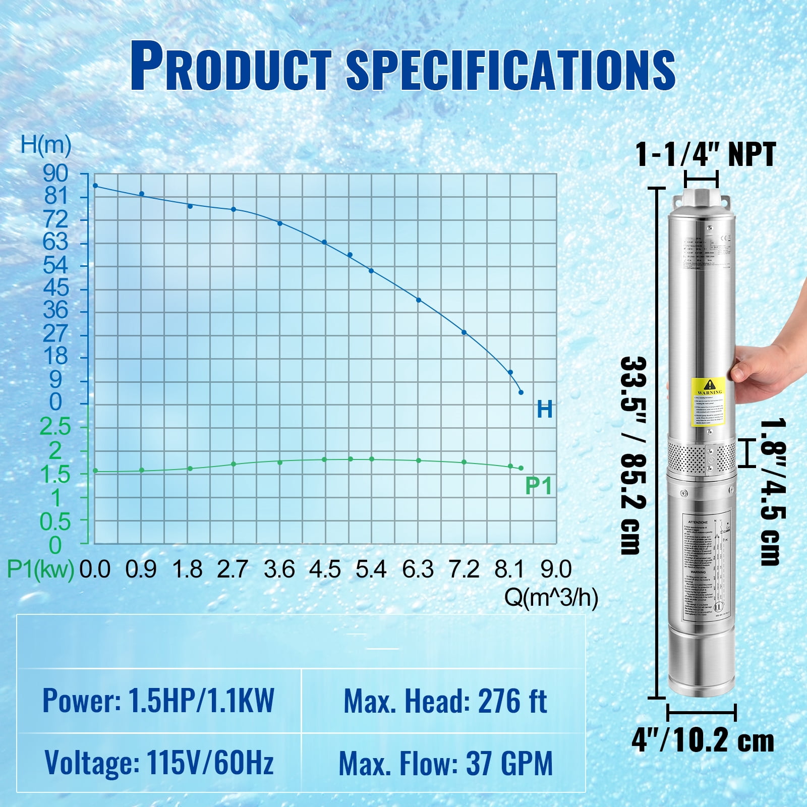 VEVOR Deep Well Submersible Pump Stainless Steel Water Pump 1.5HP 37GPM 276 ft