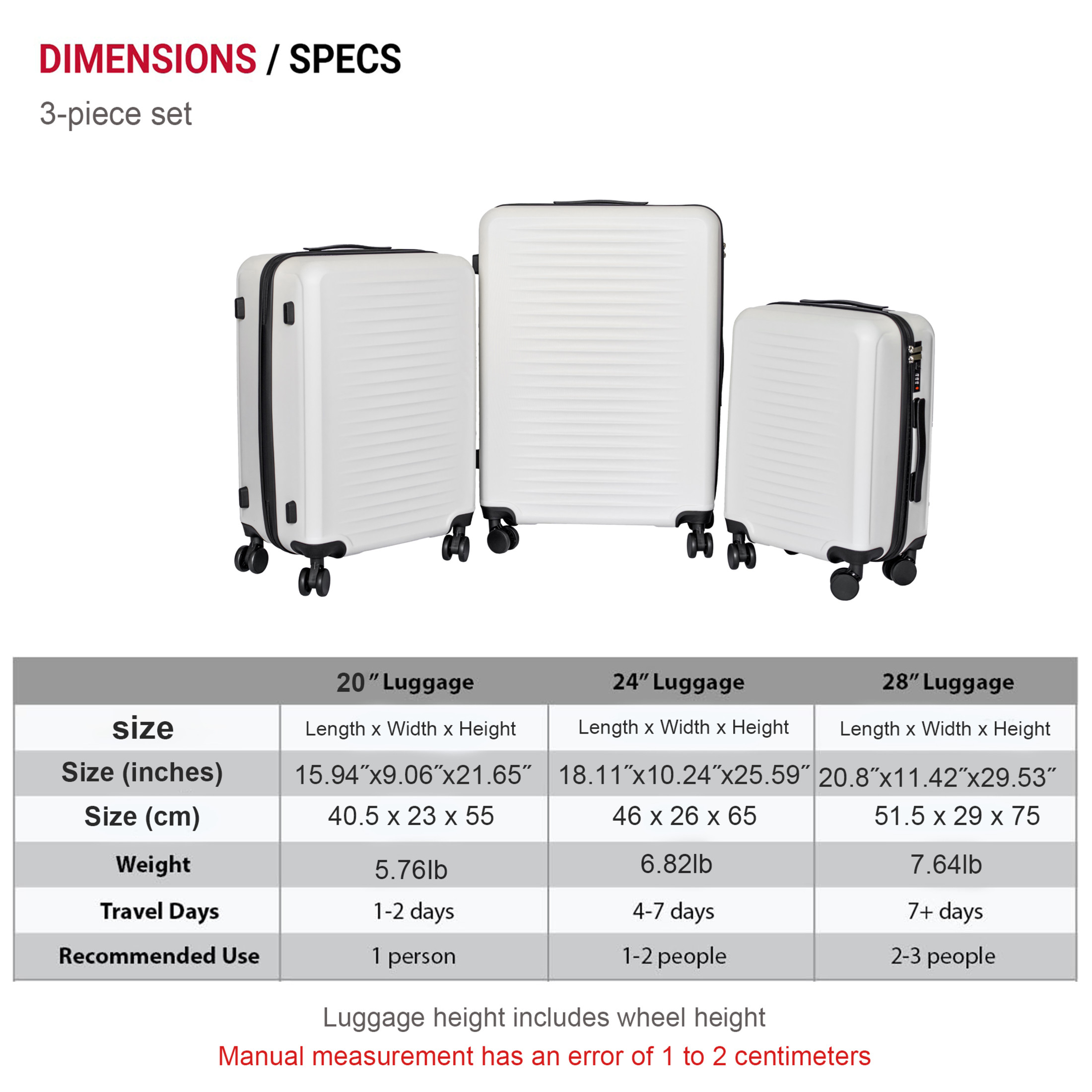 Noble House 3-Piece 20"/24"/28" Hard Shell Spinner Luggage Set, Lightweight Suitcases with Combination Locks, White