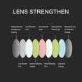thumbnail image 5 of Sunglasses Mens Women Polarised UV400 Protection - Retro Round Classic Metal Frame, 5 of 5