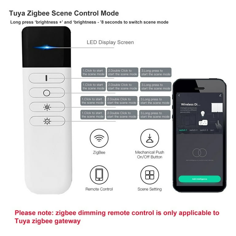 per Tuya 3.0 Smart Scene Switch Pulsante Controller, Hub richiesto, Wireless Free Sticker Wall Scene Switch, per Smart Life & per Tuya Remote Control (3 gang