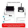 thumbnail image 6 of 7 Inch Wireless RV Backup Camera System, IPS Display and 1 Rear View Camera, Car Split Recorder, 6 of 6