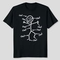 thumbnail image 2 of Ow Ow Ow Ow Ow Ow Ow Character T-Shirt, Men's And Women's Graphic Tee 100% Cotton by TBun, Full Sizes S-5XL, 2 of 5