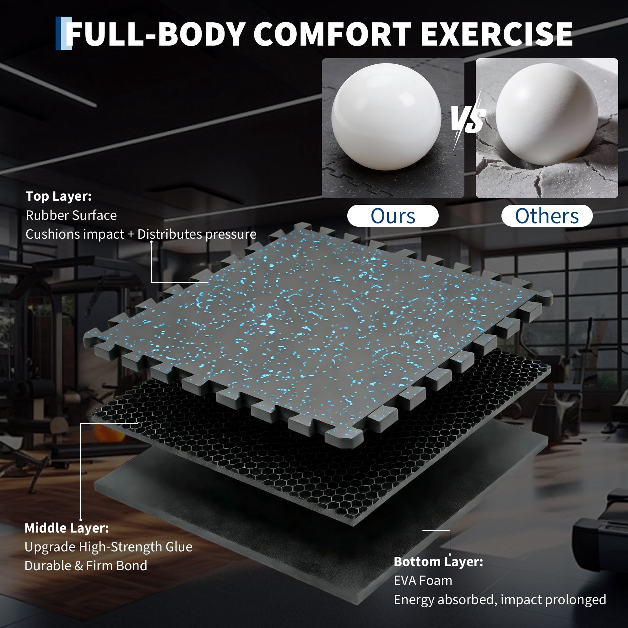 Garvee 12 Pcs 48 Sq ft Exercise Equipment Mats 0.56'' Thick,Interlocking Rubber Gym Flooring Mats,High-Density EVA Foam, Waterproof Non-Slip Exercise Mats for Home Gym & Workout Room, Black/Blue