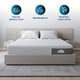 thumbnail image 5 of Colchón Matrimonial en Caja SKY CARE Memory Foam Premium 25 Cm Ergonomico, 5 of 6