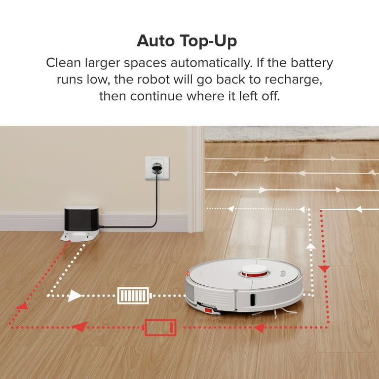 Roborock® S7-WHT Robot Vacuum Cleaner with Sonic Mopping, Strong 2500PA  Suction 