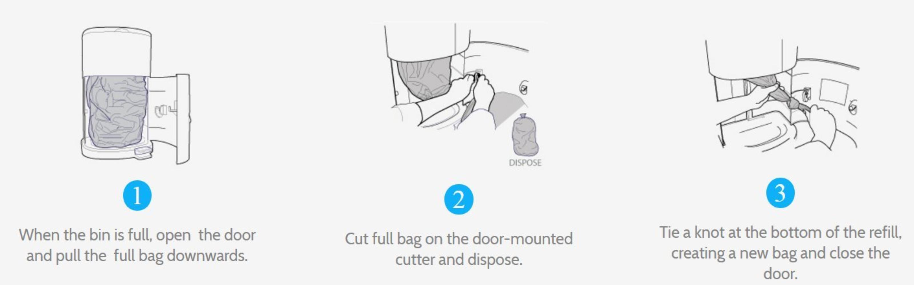 Hi Sprout Grab and Go Waterproof Washable Reusable Diaper Wet Dry Cloth Diaper Bags Dream Dragonfly