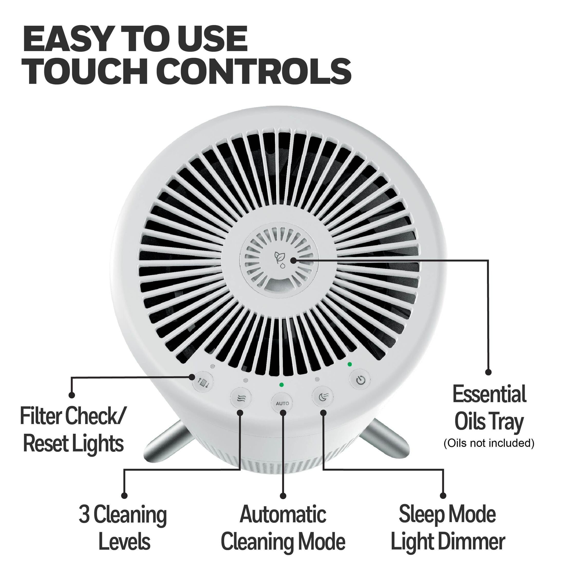 Honeywell Designer Series Air Purifier for Home, 190 Sq ft, HEPA filter, White, Smoke, Pollen, Dust Reducer