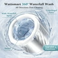 thumbnail image 4 of SUMMIT LIVING 1.5 Cu.ft Compact Washing Machine, LED Display 8 Wash Programs 10 Water Levels 3 Water Temperatures, Top-Load Compact Washer Machine for Apartment, Dorm, 4 of 9