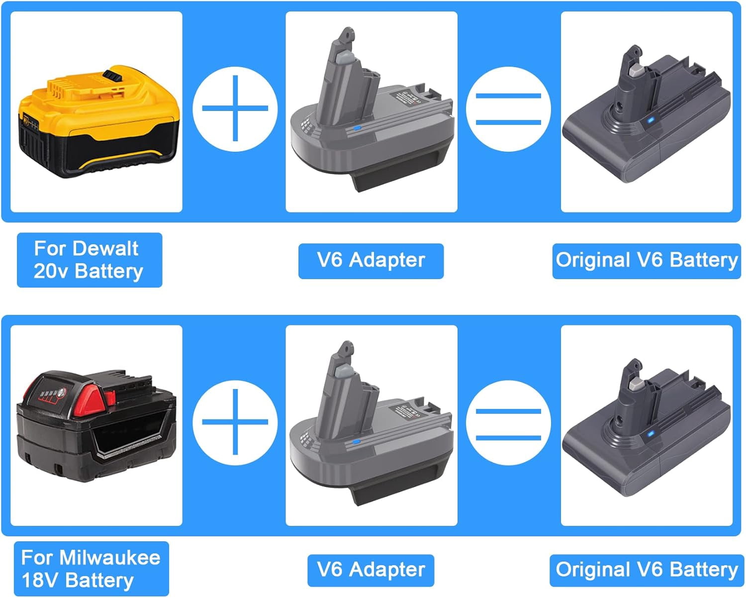 3-in-1 V6 V7 V8 Adapter for De*walt 20V Mil*wau-kee 18V Battery Convert to Replace for Dy*son V6 V7 V8 Battery, Converter Work with V7 Fluffy Absolute Animal SV11 V8 SV10 Battery