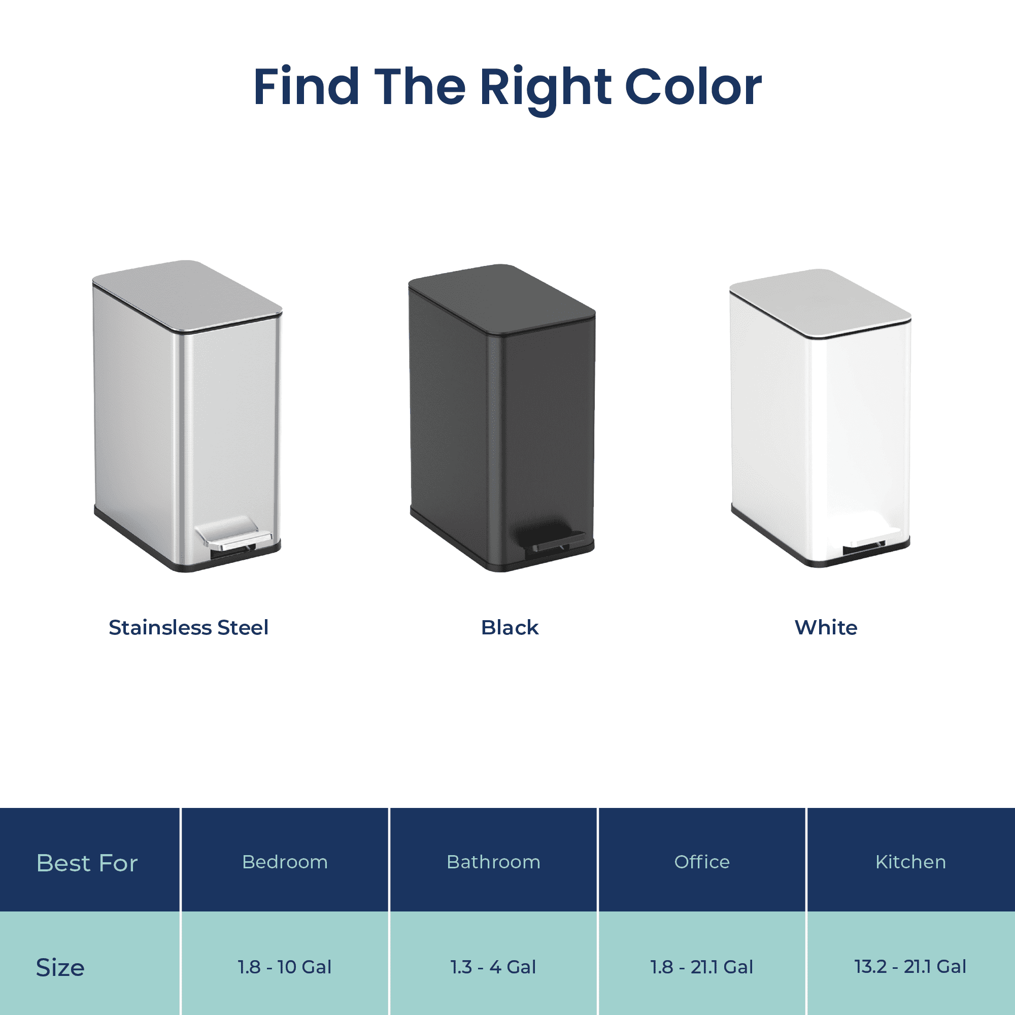 Nine Stars Bathroom Trash Can, 2.6 Gallon Stainless Steel, Step Garbage Bin with Soft Close Lid, White