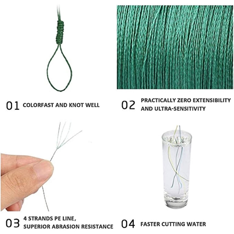 goture braided fishing line  4-Strand  500M/547 Yards of High-Strength Performance! core for easy knotless leader connections to Seaguar Fluorocarbon Leader material. Goture: Fishing Line