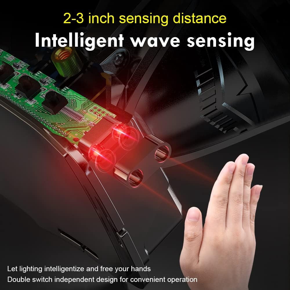 PINSAI High Power LED Headlamp Super Bright Adult Motion Sensor Headlight Spotlight