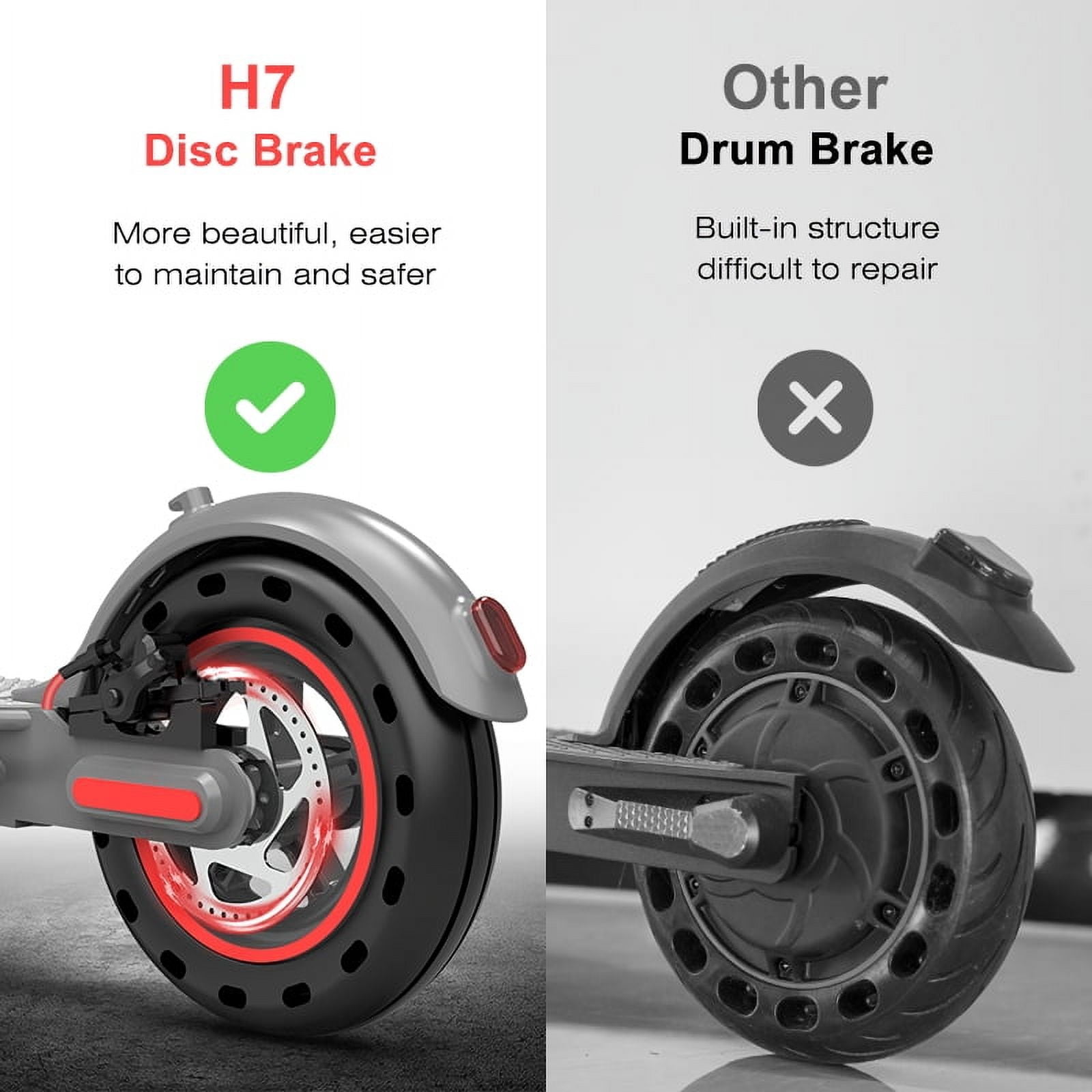 QMwheel H7 Electric Scooter for Adults 300W Motor 15mph 36V 10Ah Disc Brake