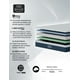 thumbnail image 5 of Colchón Individual America Memory ICE, Memory Foam, Hipoalergénico, Soporte Ortopédico, Confort Medio, 5 of 8