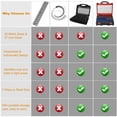 thumbnail image 2 of Tuerca y tornillo Thread Checker Comfylichi, 50 unidades (27 estándar y 23 métricas), 2 of 7