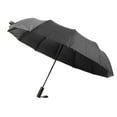 thumbnail image 4 of Paraguas de lluvia solar Jadeshay 24 nervaduras Negro, 4 of 8