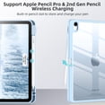 thumbnail image 2 of Funda Wenlaty compatible con iPad Air 11 2025/2024, color azul cielo, 2 of 7