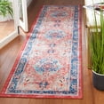 thumbnail image 2 of SAFAVIEH Riviera Vasil Medallion Polyester Machine Washable Runner Rug, Navy/Red, 2'2" x 9', 2 of 8
