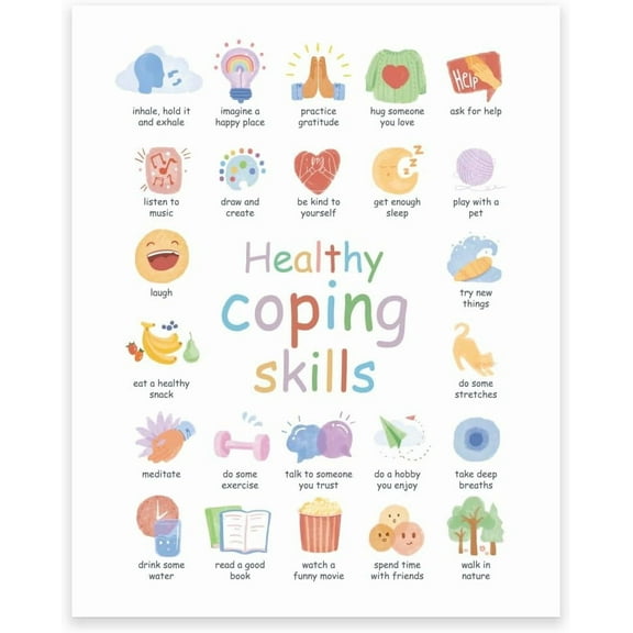 1 Pc Healthy Coping Skills Wall Poster Mental Health Wall Art Therapy Office Wall Decor Unframed Self Care Stress Management 13.78x11.02 Inch