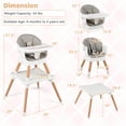 thumbnail image 3 of Costway 9-in-1 Kids Table & Chair Set with Solid Wood Legs, Removable Dishwasher-Safe Tray Gray + White, 3 of 10