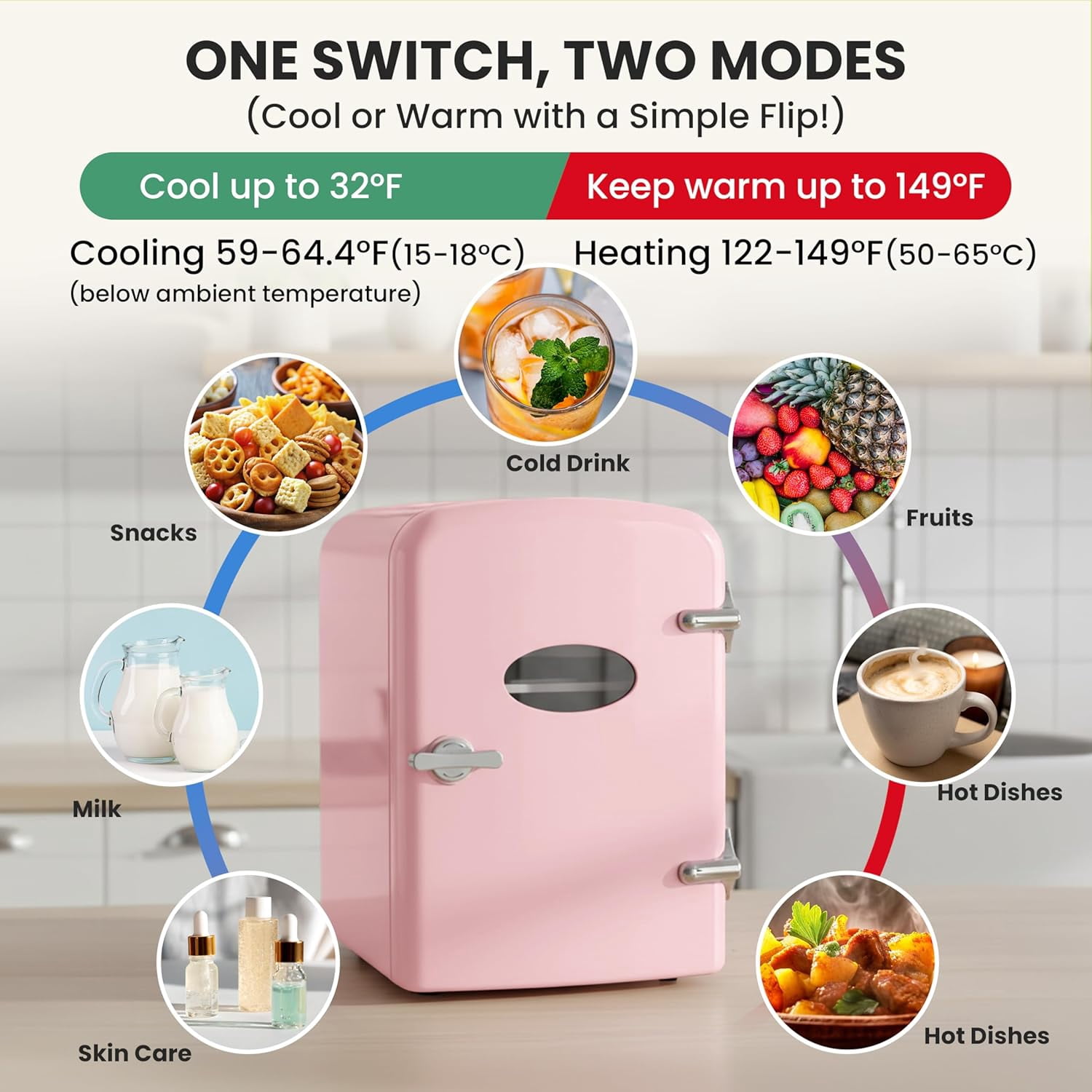 Simple Deluxe Mini Fridge with Observation Window, 6L/9 Can, Portable Warmer & Cooler, Personal Refrigerator, AC/DC, Pink New