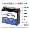 thumbnail image 2 of Zipp Battery New 12V (12 Volts) - 20Ah Sealed Lead Acid Battery: Cb19-12, Es1217, Ub12200, Lc-rd1217p, 2 of 9