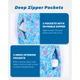 thumbnail image 6 of SURF CUZ Mens Swim Trunks with Compression Liner Swimming Trunks 5 Inch Bathing Suit Zipper Pockets Quick Dry Swim Shorts, 6 of 9