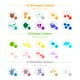 thumbnail image 2 of Rotuladores para colorear Ohuhu Journal, 24 colores, punta doble, 2 of 8