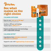 Zesty Paws Cat Calming Diffuser - Starter Kit