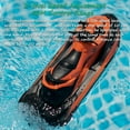 thumbnail image 6 of High Speed Remote Control Je T Ski with Driver - 24G Hz RC Motorboat Water Toy featuring Propellers for Long Range, 6 of 7