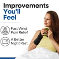thumbnail image 4 of Carpal Tunnel Wrist Brace Night Support | Arm Brace Wrist Guard | Wrist Splint & Hand Brace | Carpal Tunnel Syndrome & Wrist Tendonitis Pain Relief Forearm Compression | Men Women (Right Wrist Brace), 4 of 10
