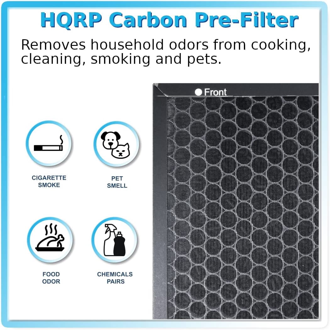 HQRP 2-Pack HEPA Filter Compatible with Coway Airmega MAX2 300 / 300S Smart Air Purifier, 3111635 with Carbon Layer