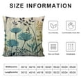 thumbnail image 5 of Nawypu  Pillow Covers Watercolor Ink Painting Dandelion Flower Leaves with Wood Background Burlap Throw Pillow Case Cushion Cover Protector  Home Sofa Decorative Pillowcase Set of, 5 of 5