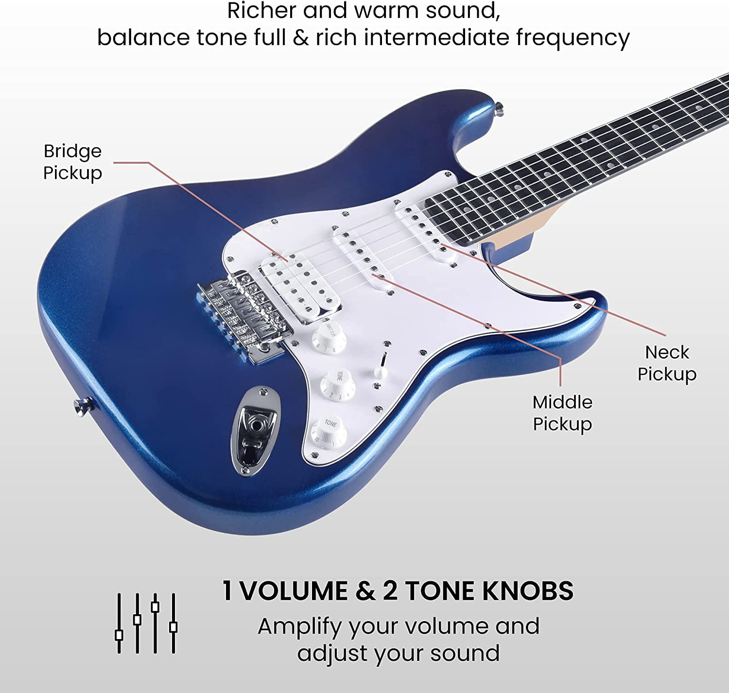 ADM Electric Guitar Solid-Wood Body 39 inch Beginner Kit with Amplifier, Strap, String, Tuner, Cable, Picks (Blue)