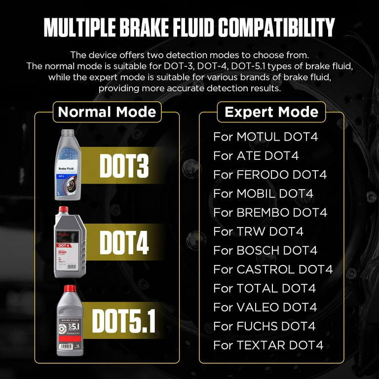 Brake Fluid Liquid Tester Auto Brake Diagnostic Testing Tool Hydraulic Fluid  Liquid Oil Moisture Analyzer With 5 LED Indicators Brake Testing Tool 2024  - $7.99