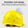 awjaisca Construction Security Helmet with Ventilation System ...