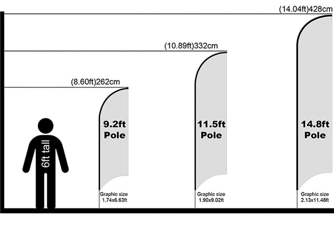 11.5ft / 3.5m Custom Feather Flag Kit with Poles Stake for Business