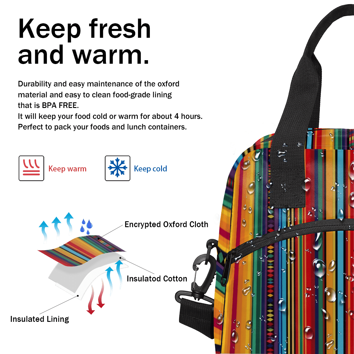 Herdesigns Boho Colorful Striped Insulated Lunch Bag for Women Men Adults Large Reusable Lunch Box Leakproof Portable Cooler Tote Bags with Adjustable Shoulder Strap