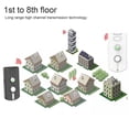 thumbnail image 4 of Home Intercom System, Thin 2 Way Voice Intercom  for Nursery Black,White, 4 of 7