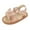 Gold, variant on Penkiiy Toddler Girl Dress Sandalias Girls Sandals Breathable Princess Shoes Summer Shoes Baby Soft Soled Girls Gold for 0-6 Months