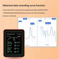 thumbnail image 1 of Tuya WiFi 15-in-1 Air Quality Detector Household Portable PM0.3 PM1.0 PM2.5 PM10 CO CO2 Tester with Alarm Function, 1 of 5