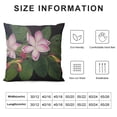 thumbnail image 5 of Fenyluxe Flowers Green Leaves Pillow Covers for Couch Sofa Indoor Outdoor Short Plush High-Quality 1PC 20x20in, 5 of 5