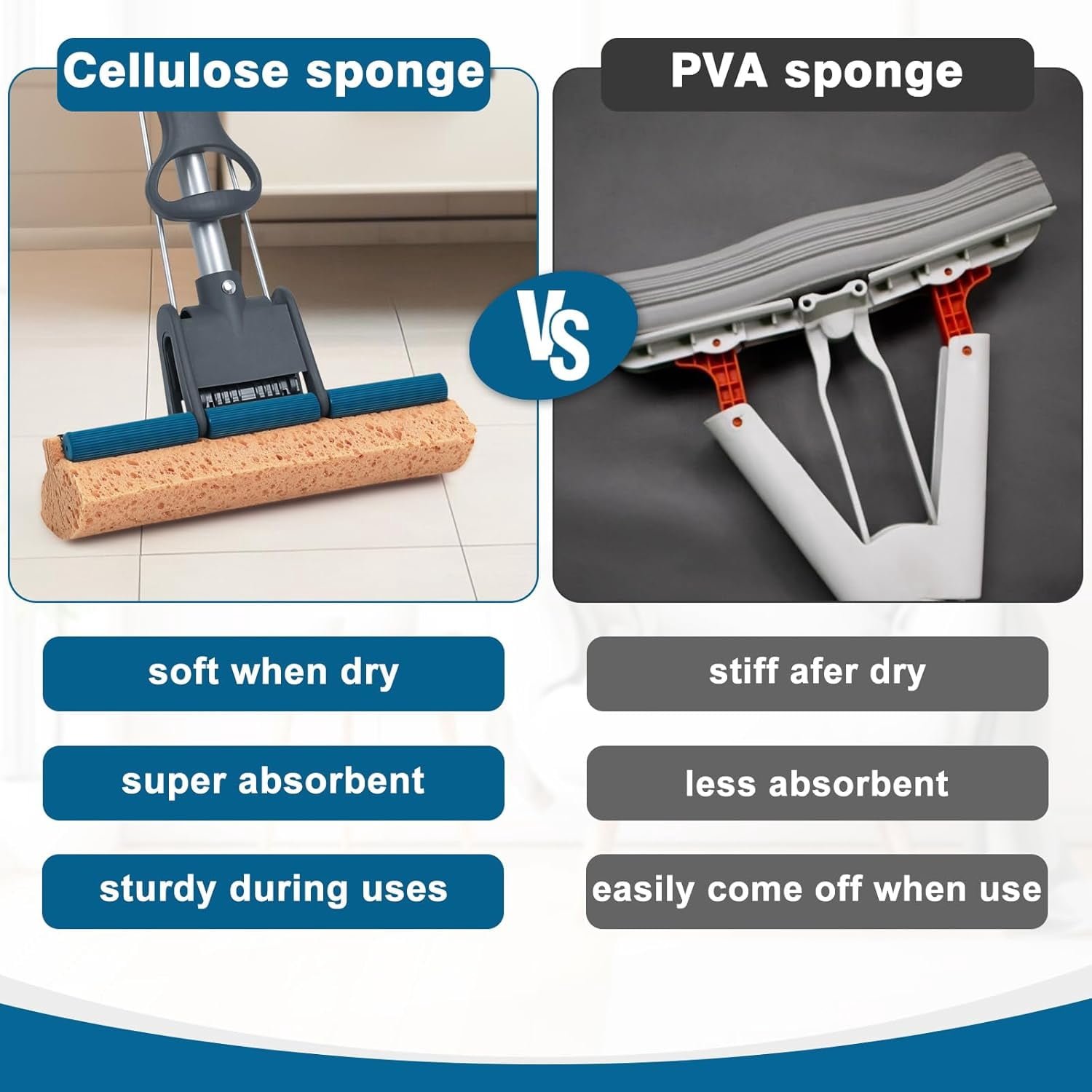 Heavy Duty Roller Mop with 4 Refill Heads, Self-Squeeze Handle for Hardwood Tile and Wall Cleaning